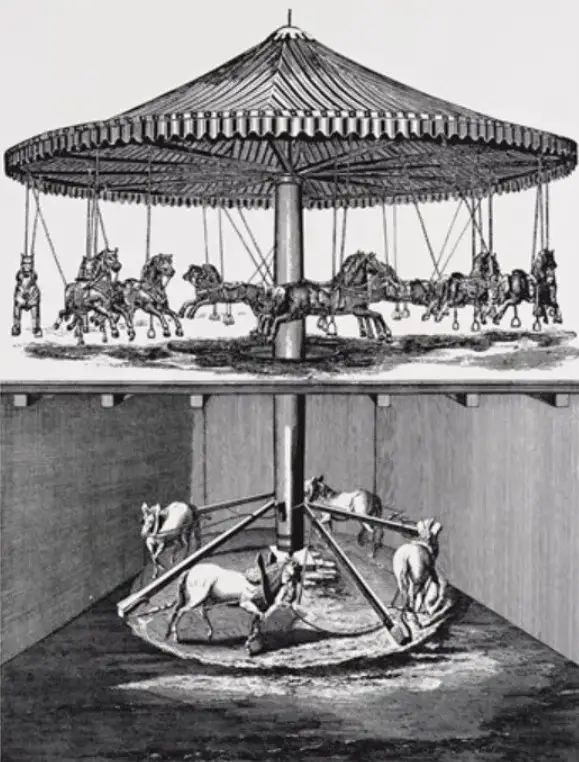 Per Wizén, 2001. Carrucel que representa la explotación del trabajo invisibilizado.